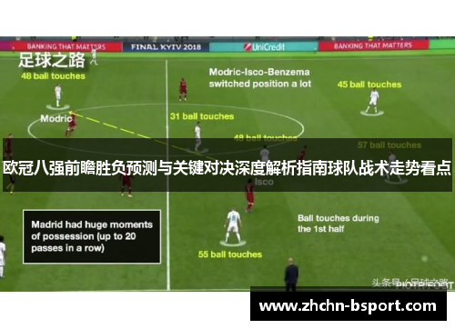 欧冠八强前瞻胜负预测与关键对决深度解析指南球队战术走势看点 欧冠八强前瞻胜负预测与关键对决深度解析指南球队战术走势看点